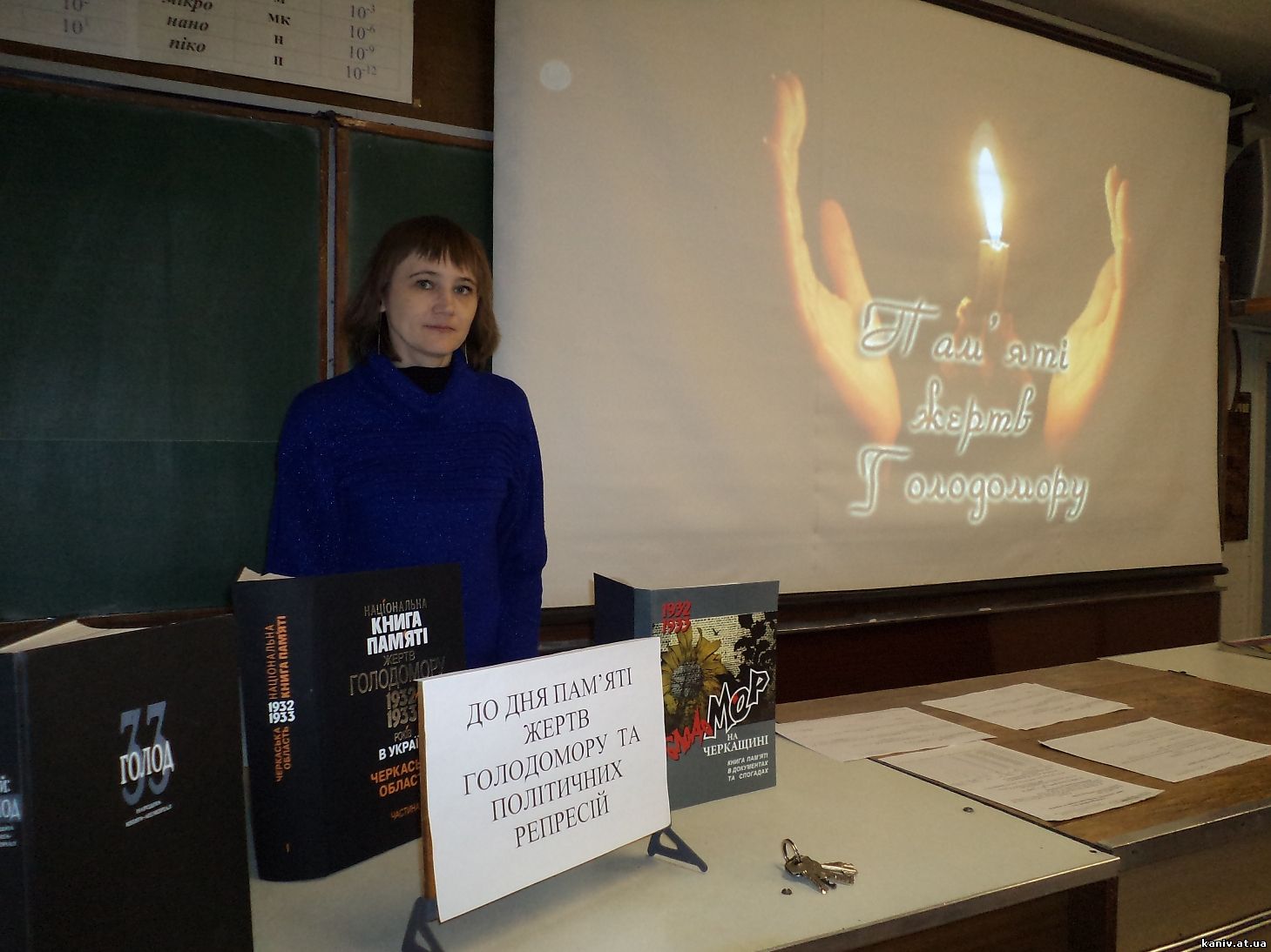 Урок-реквієм “ Не згасне свіча пам’яті жертвам голодомору на Україні 1932-1933 років»